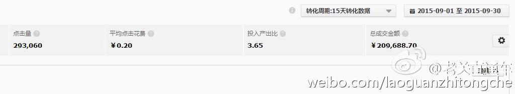 WEI店9月直通车数据