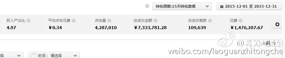 2016.2.2515年12月数据记录