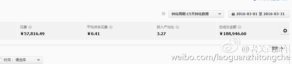 2016.4.21cc 3月数据