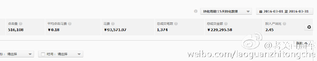 2016.4.21me 3月数据
