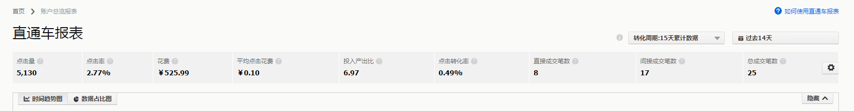 2016年九月数据
