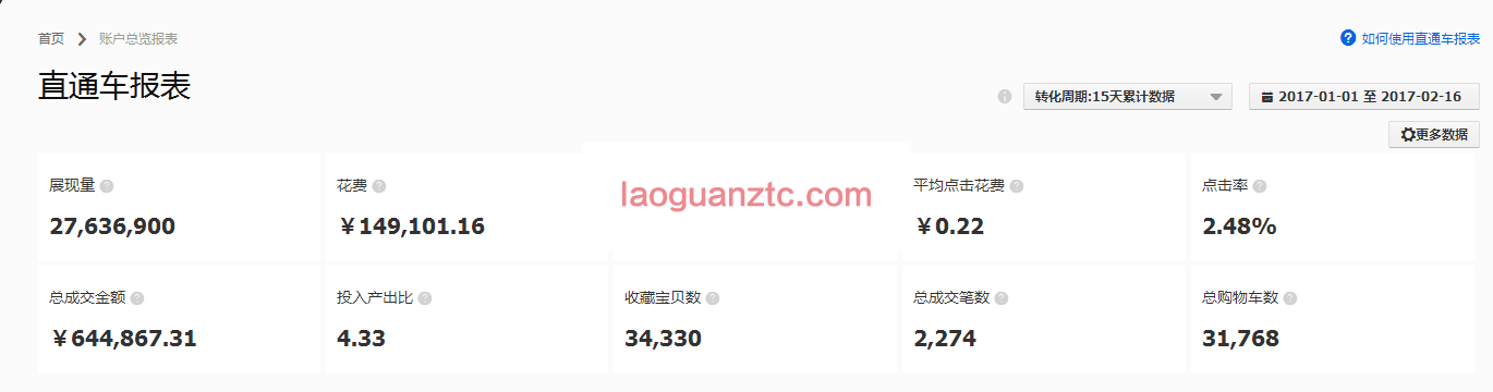 女装