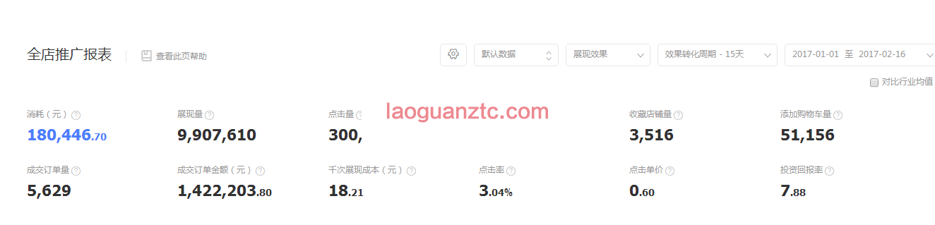 女装