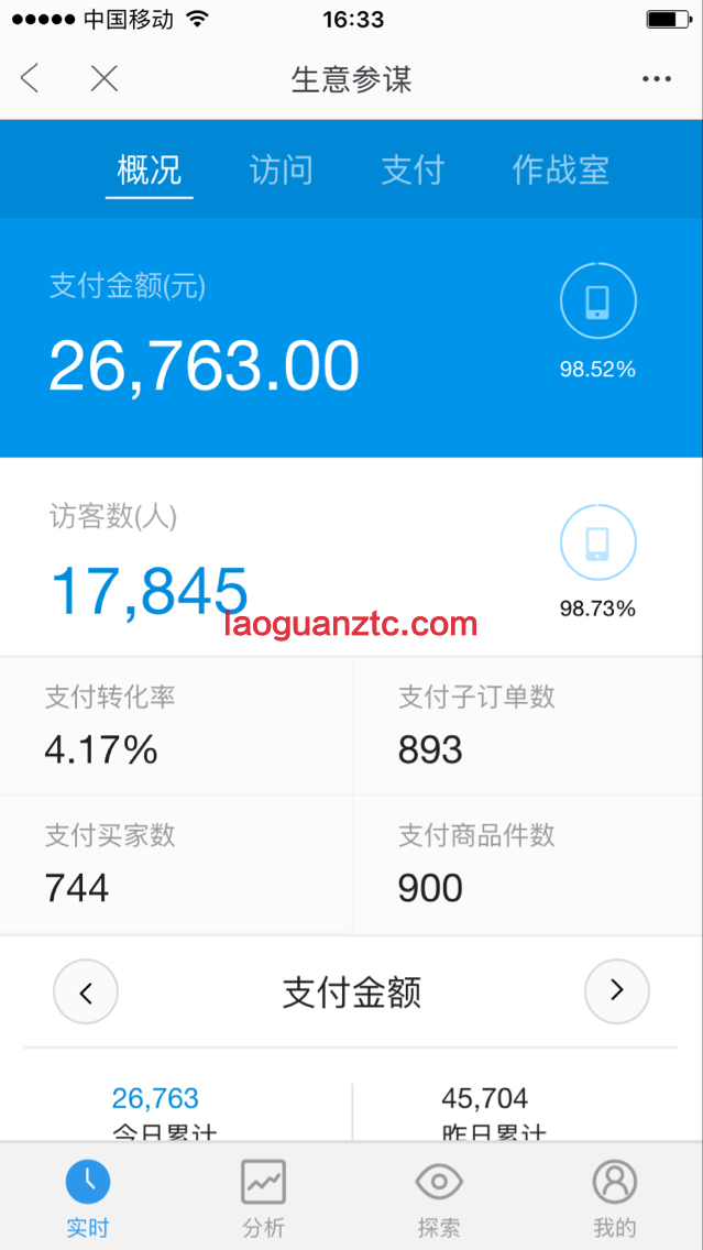 女装数据